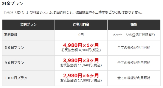 セパの料金